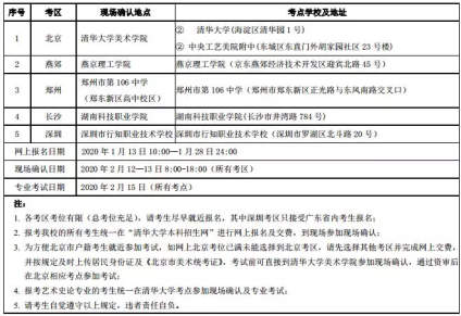 【清华大学美术学院】快报、快报～清华美院简章终于出来了，考试时间和内容来看，祝小孩儿们都能考 