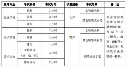 【清华大学美术学院】快报、快报～清华美院简章终于出来了，考试时间和内容来看，祝小孩儿们都能考 