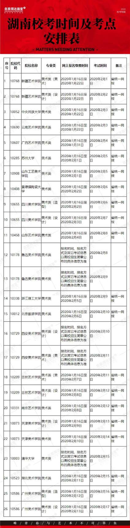 2020年湖南美术校考时间表及院校名单新鲜出炉 