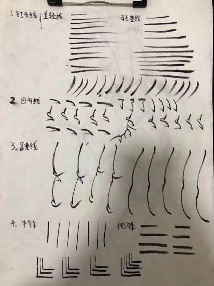 同学们都很认真，棒棒哒 