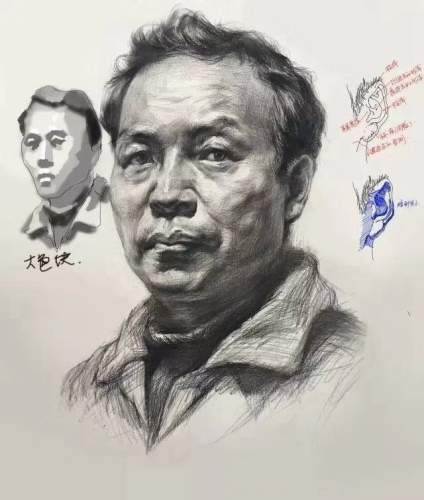 [cp]素描人物头像步骤解析 ​​​​ 素描过程要整体观察，整体比较，多 