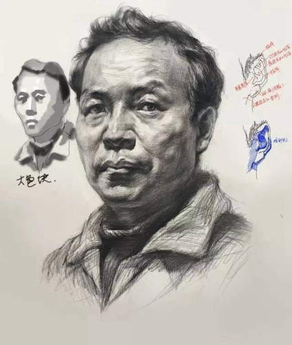 【高二的我...有点慌】高二别慌
素描人物头像步骤解析 ​​​​
素描过程要整体观察，整体比较， 