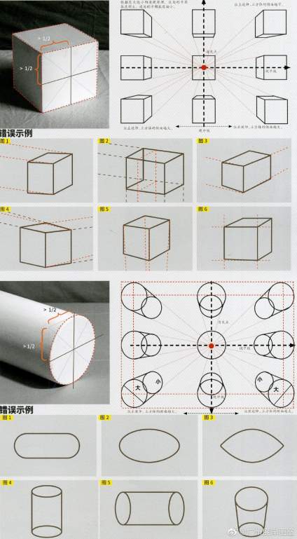 【点我评画~】初学素描同学最先碰到的石膏几何体 ​ 