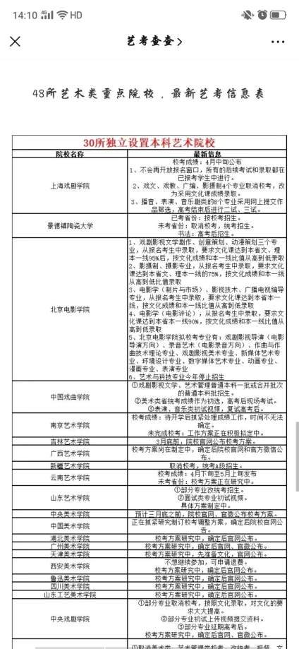 校考最新讯息，各位小可爱可以康康哈。 