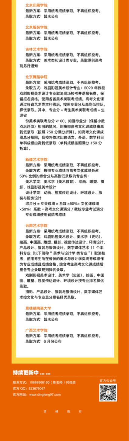 【2021报考政策汇总，报考指导专家在线答疑】校考资讯 
2020山东省美术类提前批最新录取方式及最新动态 