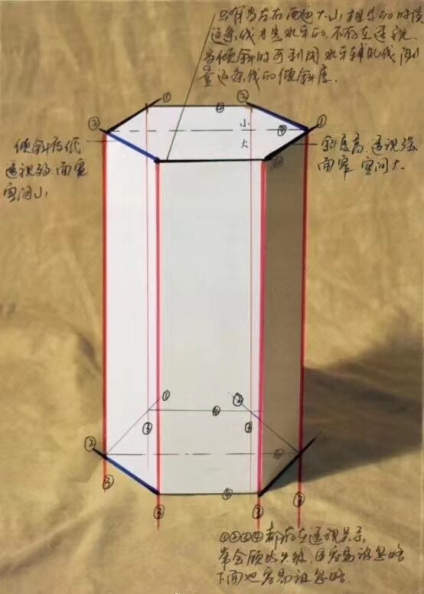 几何体教学课件笔记分享 