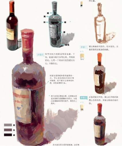 【‌22年助万名考生入名校——求索传奇画室】摇晃的红酒瓶单体 