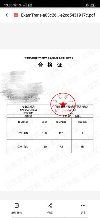 【云南艺术学院】有把握吗，文化课大概多少 