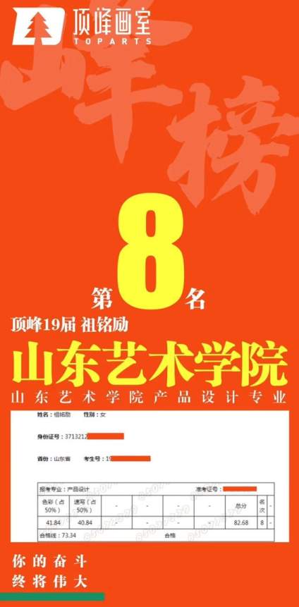 【实力说话！校考成绩，画室来晒】山东顶峰画室，顶峰前行，你就是你的英雄！ 