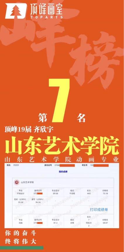 【实力说话！校考成绩，画室来晒】山东顶峰画室，顶峰前行，你就是你的英雄！ 