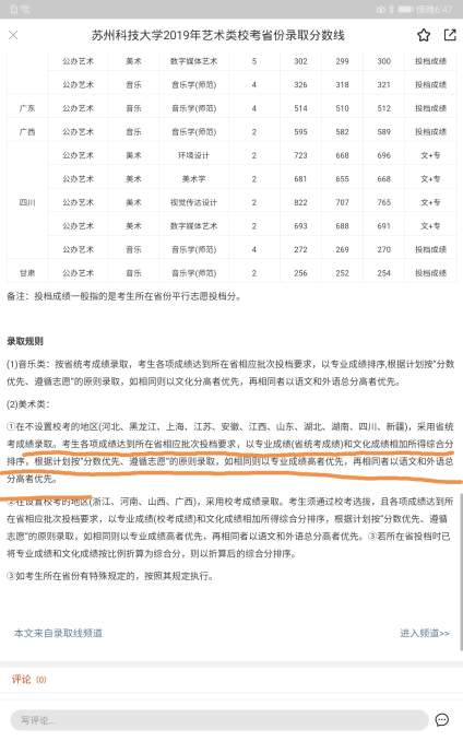 【苏州科技大学】这个录取方式是 文化课＋专业课之和嘛 