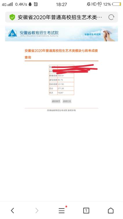 【安徽省美术联考】统考271，决定走文化课，文化课400分能上什么大学，现在急死了 