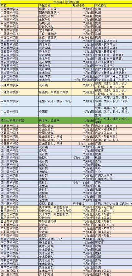 【将军出征  剑指各路联考和美院】【2020届校考时间安排表】 