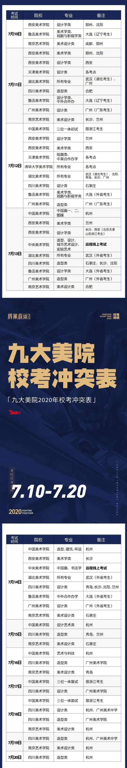 【大家集训都去哪儿？】【最新整理】——九大美院2020年校考时间（详细），附九大美院校考冲突表 