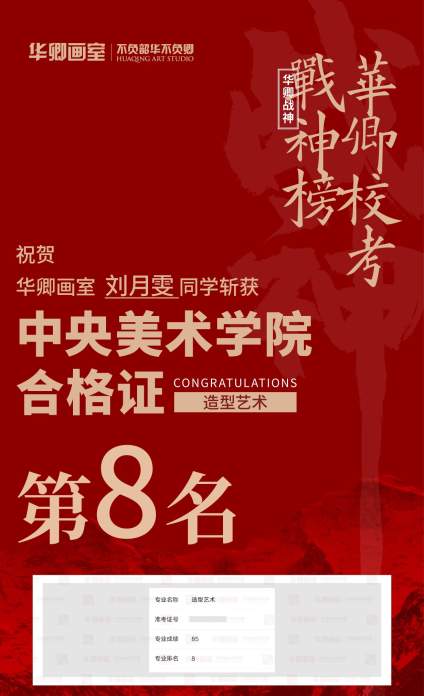 【捷报连连】央美战绩再刷新💪 斩获造型全国状元三名、实验艺术全国榜眼，前 