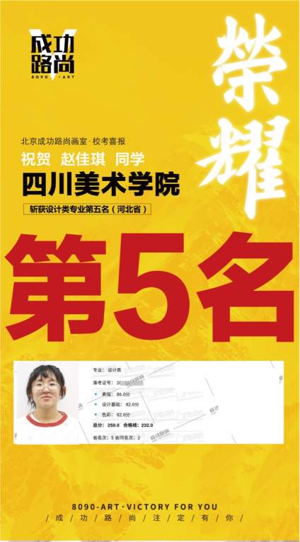 恭喜🎉🎊🎉🎊成功路尚学子取得校考骄人战绩，斩获两个状元🥇🥇 