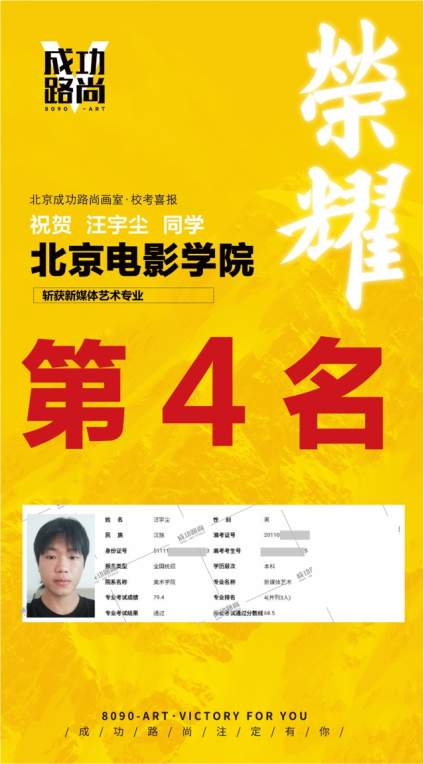 恭喜🎉🎊🎉🎊成功路尚学子取得校考骄人战绩，斩获两个状元🥇🥇 