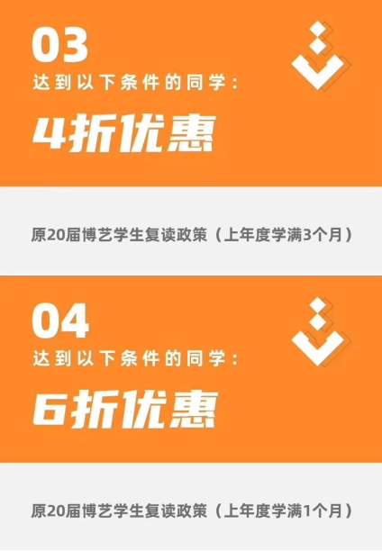 【中央美术学院】江湖招募令[奋斗] 博艺画室|复读生助力计划正式启动！ 