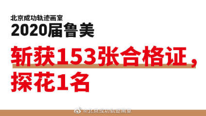 2020年校考成功轨迹战果累累、捷报频传！  清央校考大获全胜，综合美院 