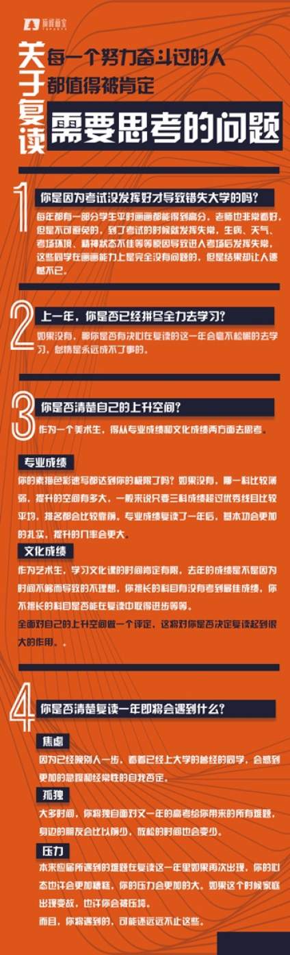 【考高分，来顶峰】0元复读，再领万元助学金 | 顶峰画室2020年复读生优惠政策！立即行动 