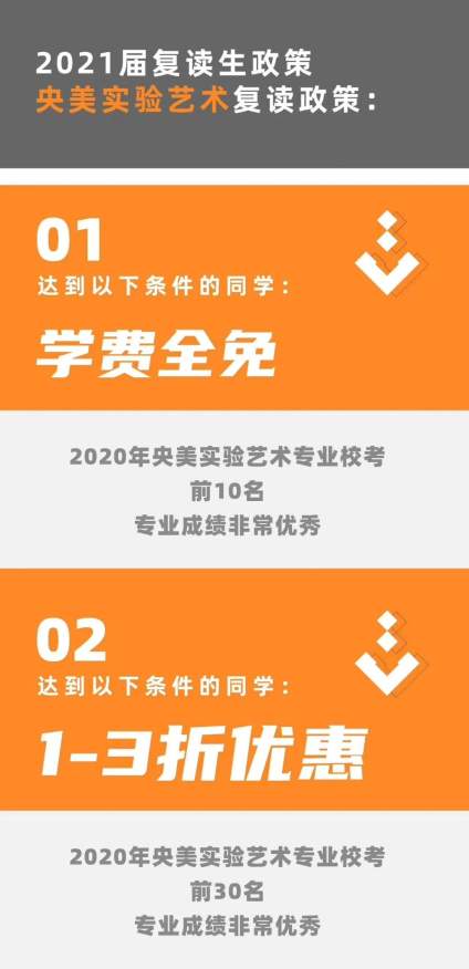 【中国戏曲学院】梦想照进现实重启计划 复读生优惠政策👇 👇 👇 