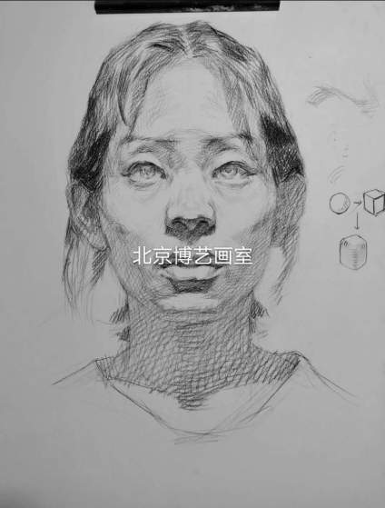 【滴~素描卡】北京博艺画室｜素描头像步骤示范 