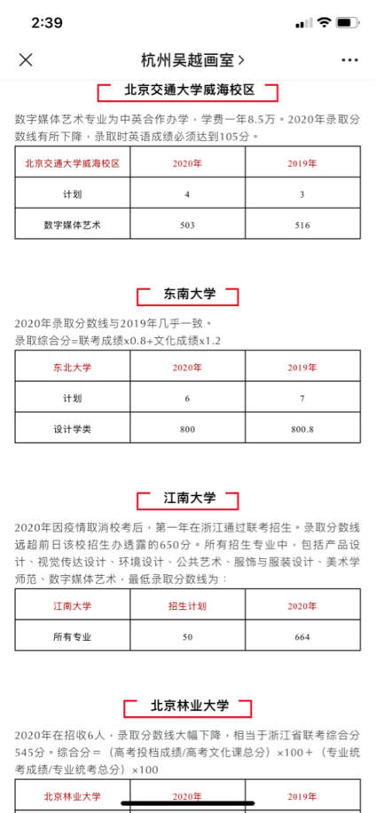 浙江联考｜2021年浙江美术联考公布，一分一段线及报考分析总汇！ 