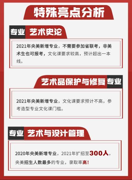 史论线上班21日正课即将开始！想上央美清华现在还来得及！史论线上课助你弯 