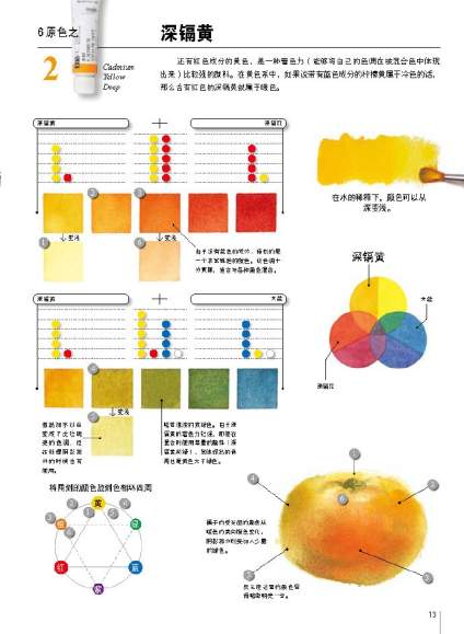 日本绘画大师铃木辉实的水彩画配色心得 ​ 