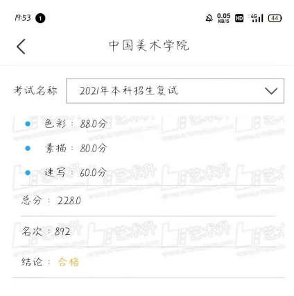 【中国美术学院】国美成绩出来了，你考得如何？ 