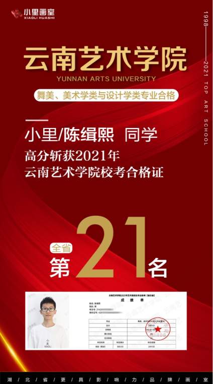 恭喜以上同学云南艺术学院以优异的成绩斩获合格证……
[庆祝][庆祝][庆 