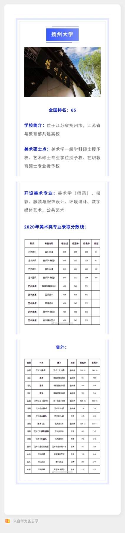 【志愿填报，文化+专业，老师来答疑！】2021年，有16所非双一流大学综合实力进入前100名，其中，南京医科大 