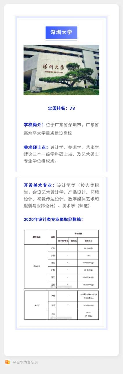 【2021报考政策汇总，报考指导专家在线答疑】2021年，有16所非双一流大学综合实力进入前100名，其中，南京医科大 