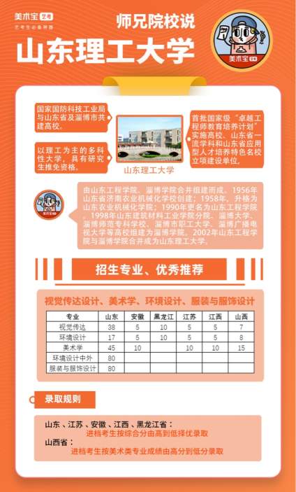 师兄院校说 | 高校推荐之山东理工大学

山东理工大学简称“山理工”，是 