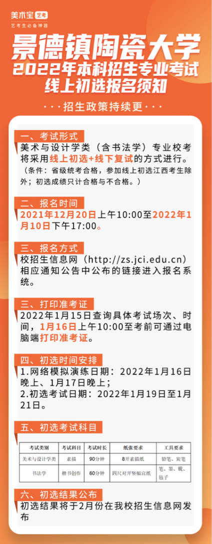 景德镇陶瓷大学2022校考资讯！
报名时间：2021年12月20日-20 