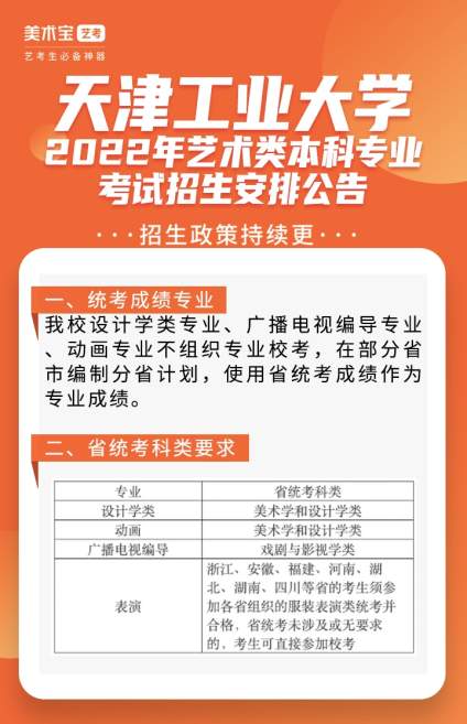 天美，东华，广艺，天工大2022招生快讯 