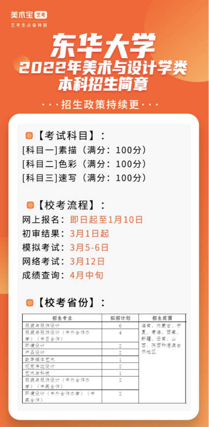 东华大学2022年校考时间、科目公告！

【考试科目】：
[科目一]素描 