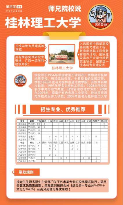 桂林理工大学坐落于世界著名山水旅游名城-桂林市，是中央与地方共建高等学校 