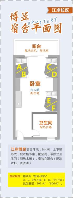 武汉博昱美术培训学校宿舍图13