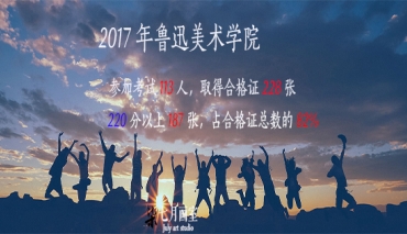 七月画室2017鲁美成绩