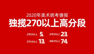 壹零陆画室2020年省统考 独揽270以上高分段